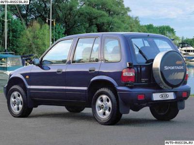 ��� ��������� 2002 ���� ��������� ��������� ������
