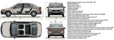 Renault — Страница 3 — Ремонт авто и мото техники, заказ запчастей