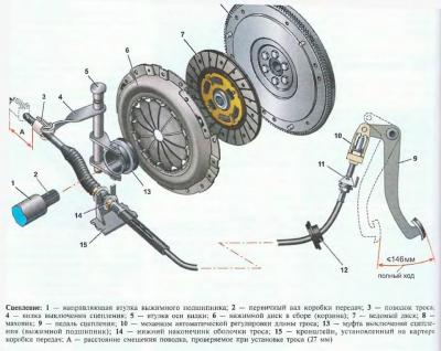 ������� ����� ��������� �� ��� 2114