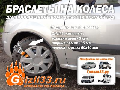 ��� �������� ������������������ ������� � ������ �������