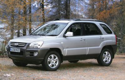 ��� ��������� 2009 ������